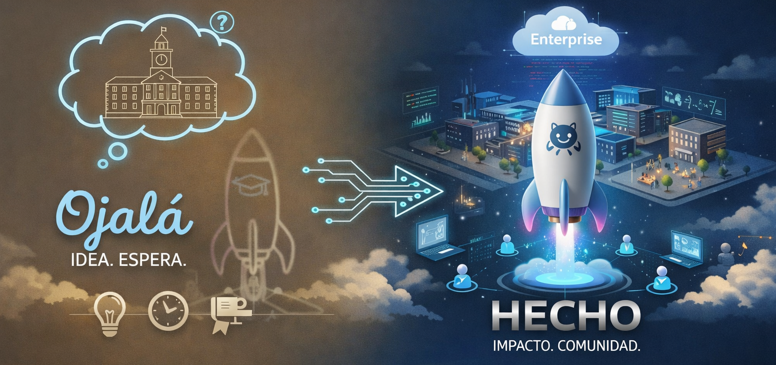 Del "Ojalá" al "Hecho"